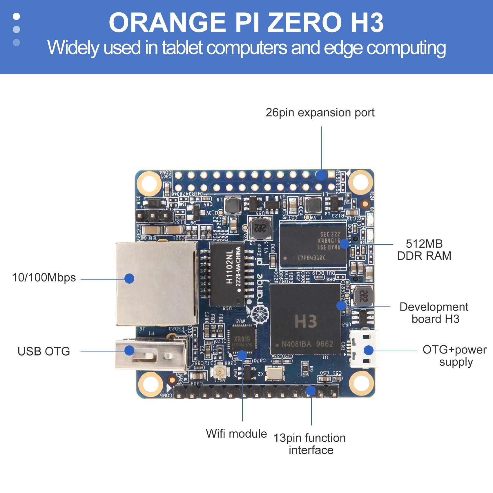 Pi Zero - B92B - 오렌지 파이 제로 LTS