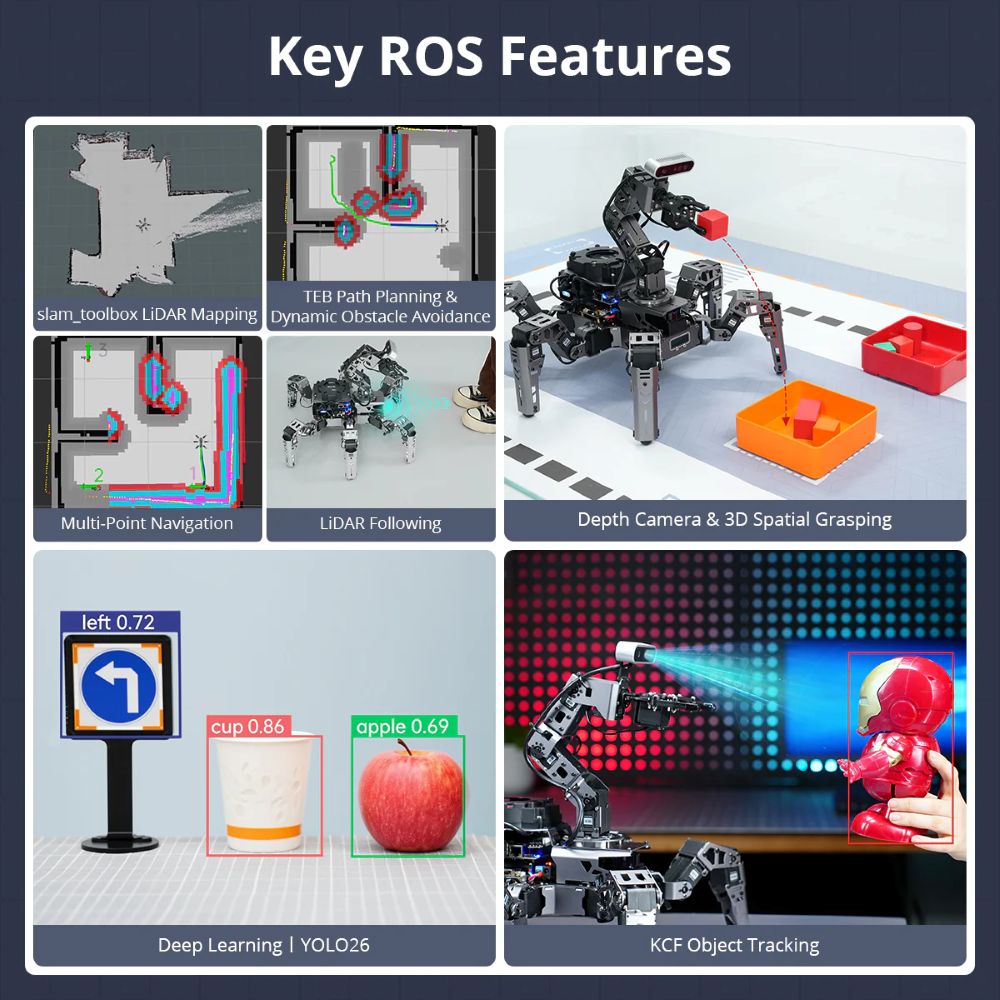 하이원더 ROSpider ROS2 헥사포드 로봇 (제트 - Raspberry Pi 리뷰 및 가격