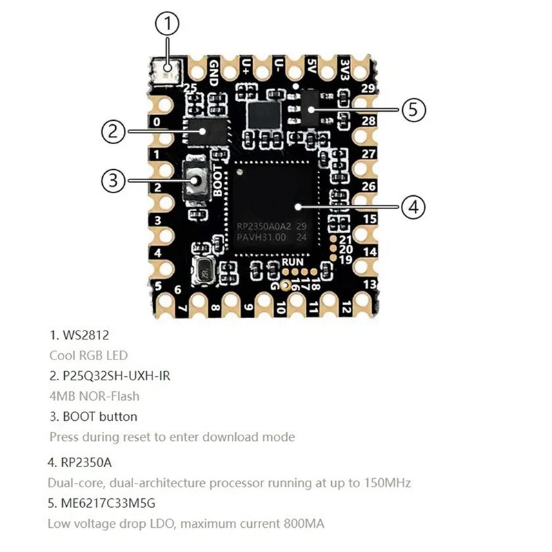 라즈베리 파이 피코 2 RP2350 코어 A 개발 보드 - Raspberry Pi Kit 리뷰 및 가격