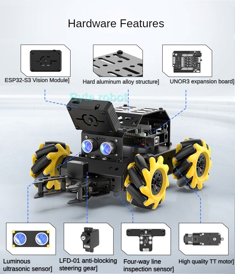 미니오토 AI 비전 4WD 메카넘 휠 RC 카메라 비디 - Arduino Kit 리뷰 및 가격