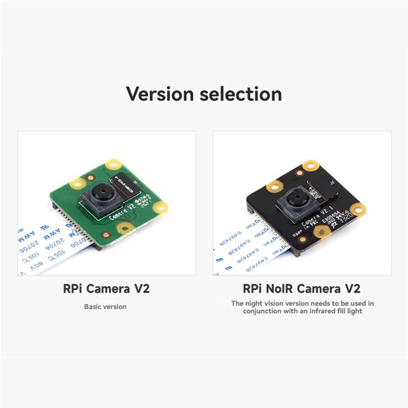 -ABDH 어안렌즈 62.2 °   라즈베리 파이/제트 - Pi Camera Module 리뷰 및 가격
