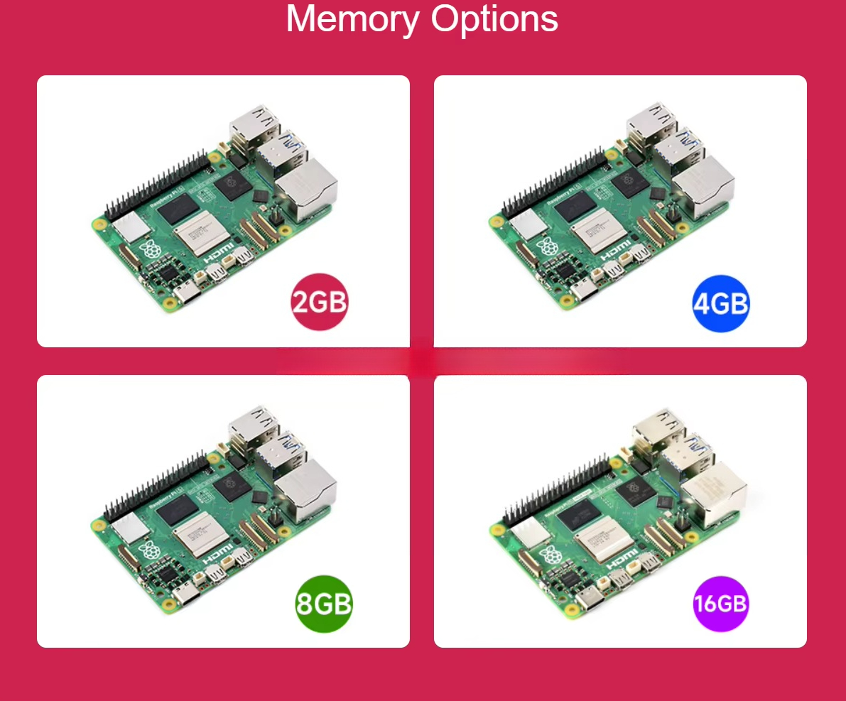 라즈베리 파이 5는 브로드컴 BCM2712 쿼드코어 A - Raspberry Pi 5 리뷰 및 가격